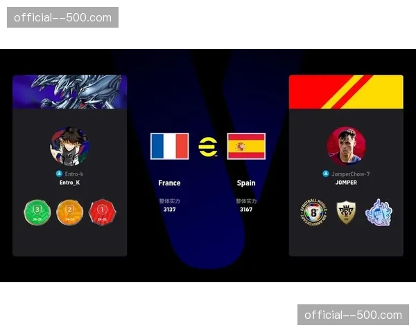 第一梯队五强内部差异分析 西班牙体系优势对比法国深度